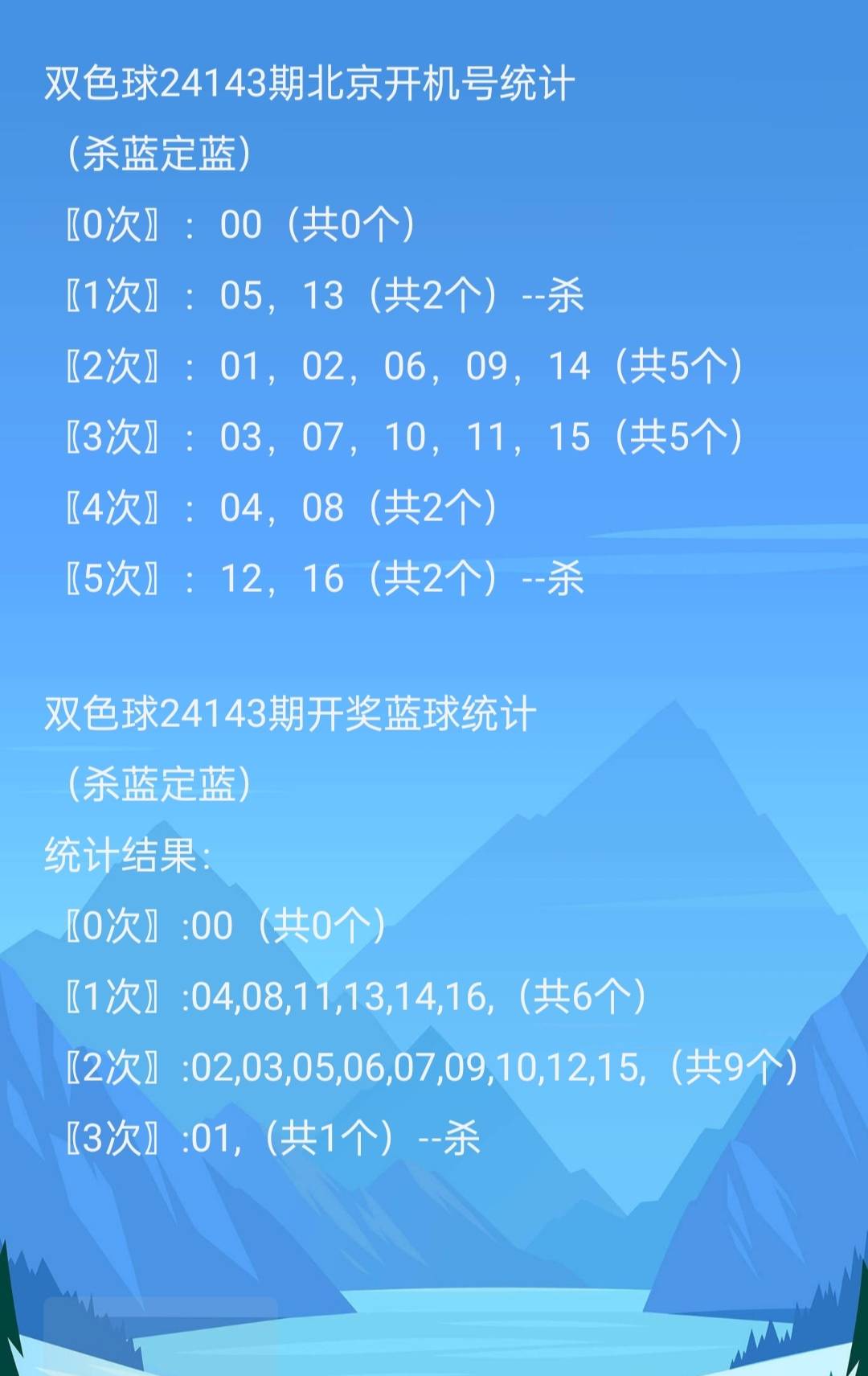 双色球开机号最新开奖双色球开机号最新分析