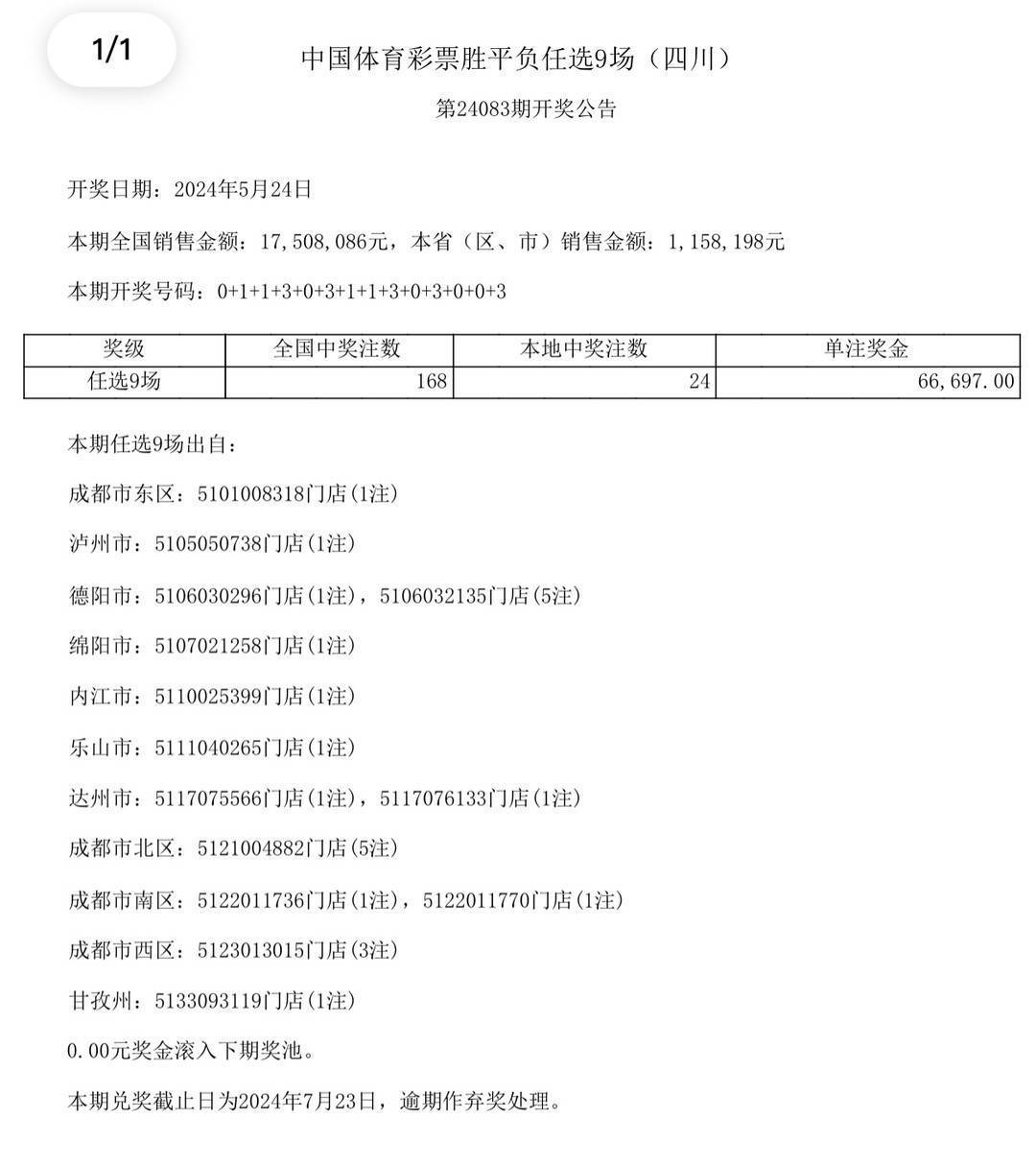广东11选五5开奖查询结果广东11选五5开奖结果一定牛-第2张图片