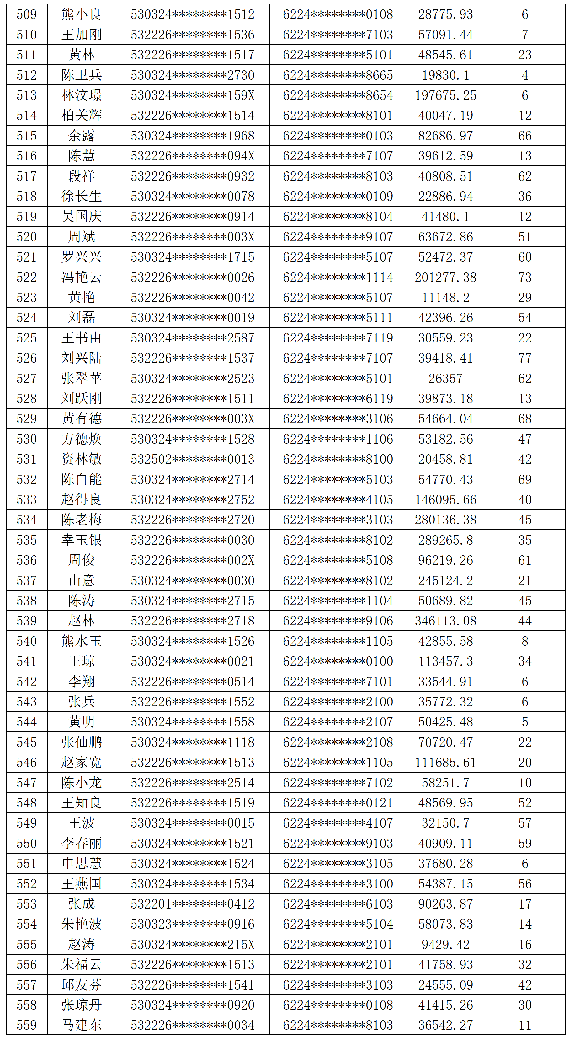 一肖一码100-准资料