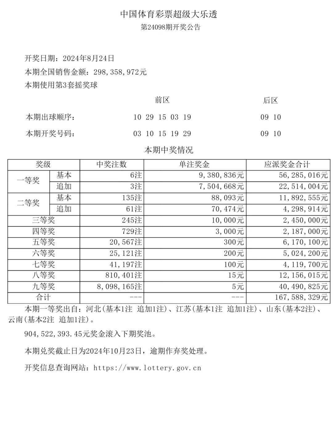 2019六开彩开奖现场直播 开奖结果2019六开彩开奖现场直播，揭晓幸运时刻-第2张图片