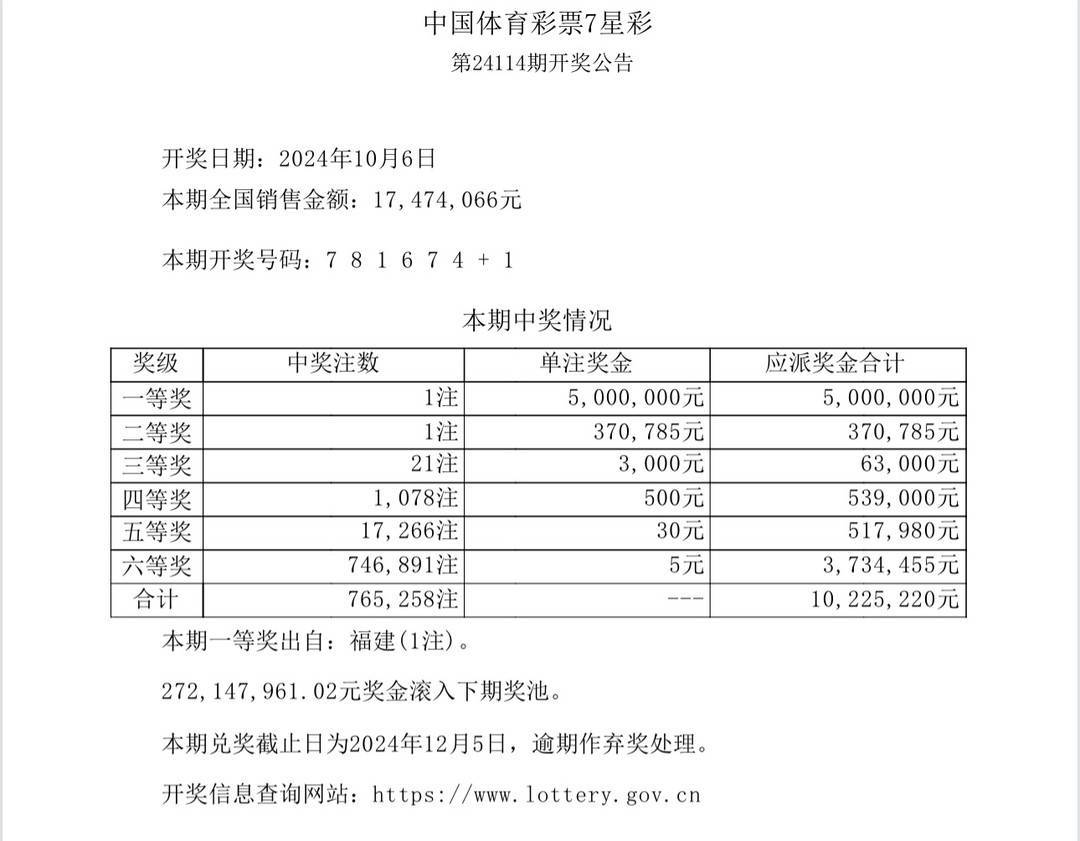 体彩11选五开奖结果基本走势图体彩11选五开奖结果揭晓