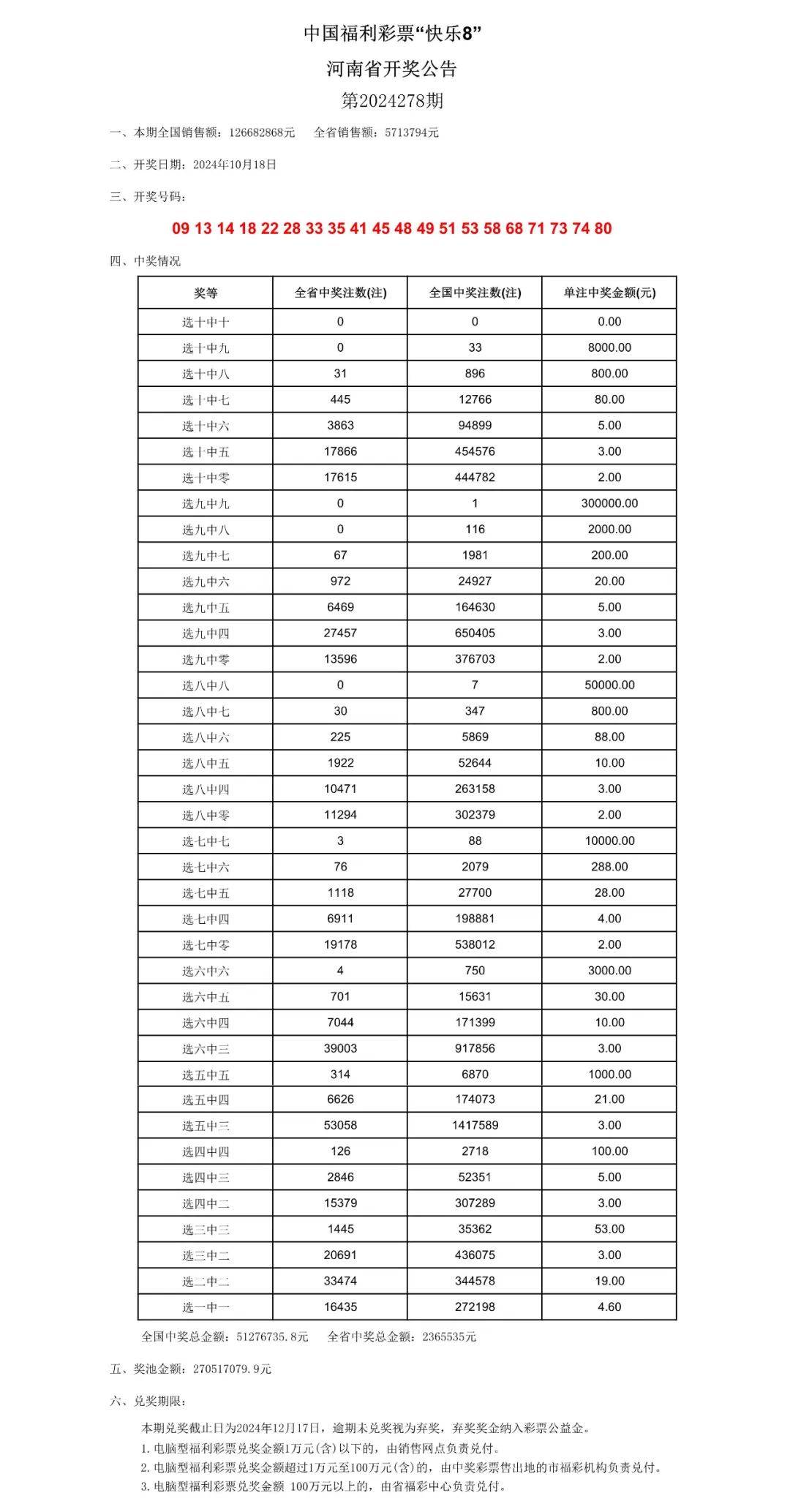 2023年澳门全年资料免费大全2023年澳门全年资料免费大全