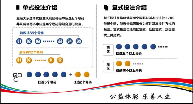 彩票APP，便捷购彩新选择