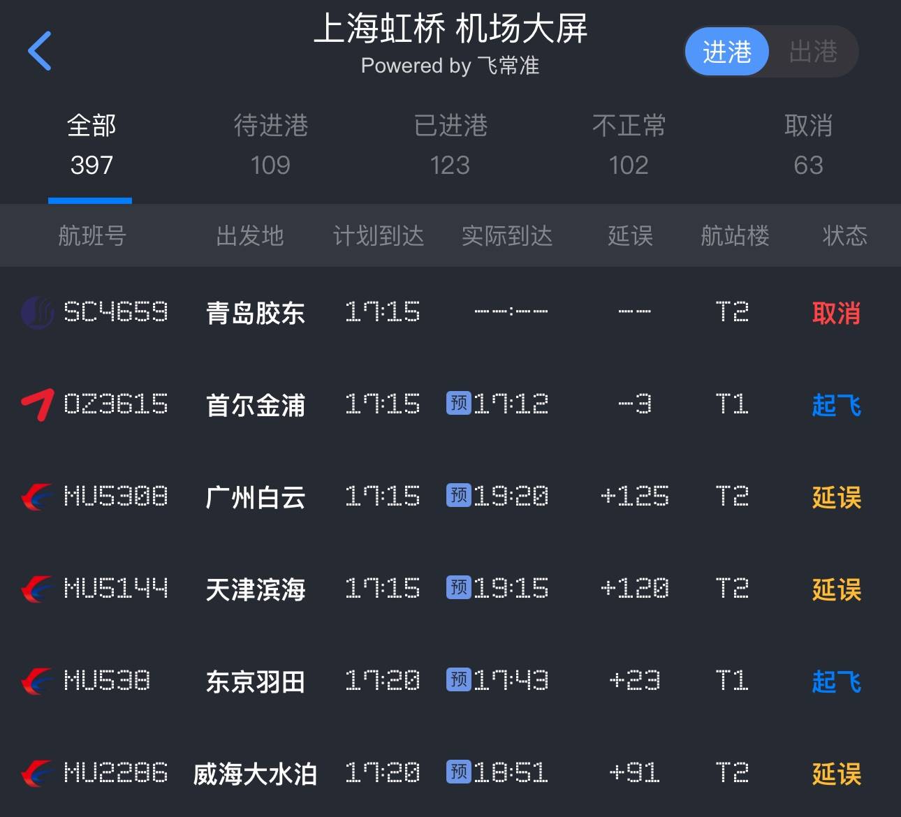 上海台风最新动态上海台风最新消息2022-第2张图片