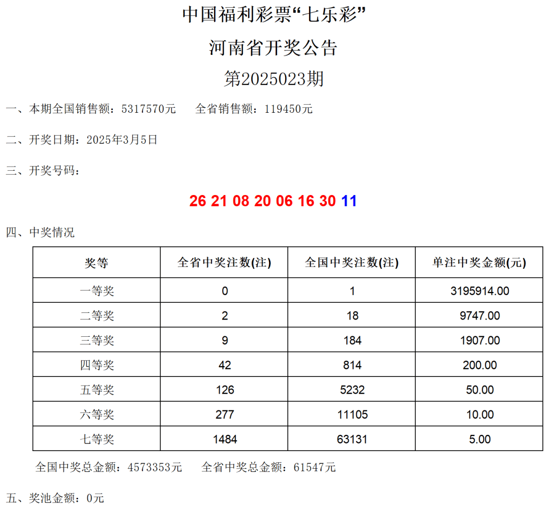 中国福利彩票论坛福利彩票论坛，探讨福利彩票的最新动态与福利-第1张图片