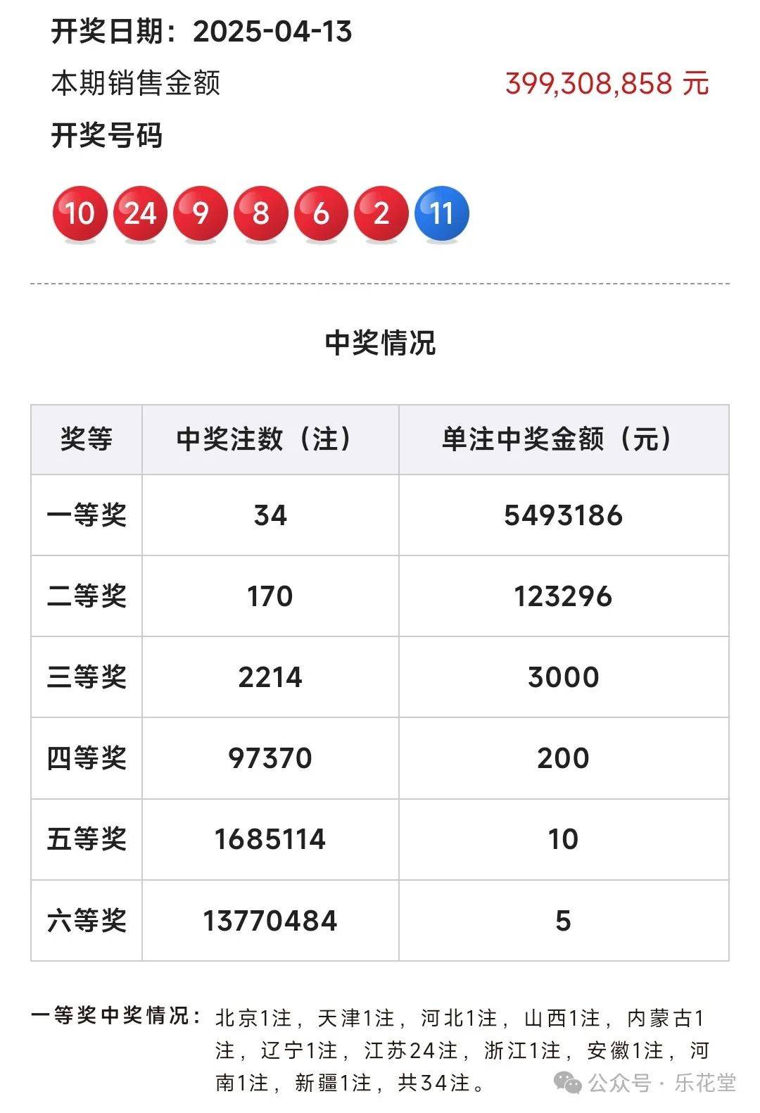 澳门六开彩开奖结果2021年全年资料澳门六开彩2021年全年开奖结果资料-第1张图片