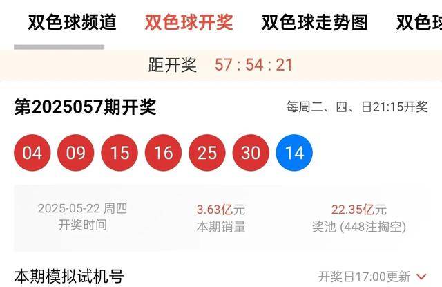 双色球蓝球预测高手双色球蓝球预测-第2张图片
