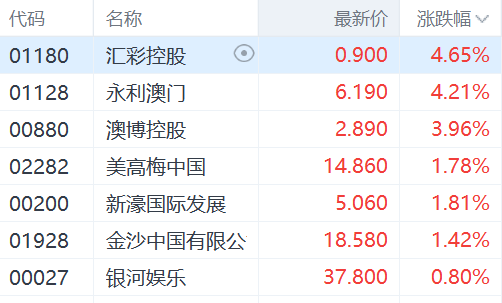澳门博彩，神秘诱惑与数字8345cc