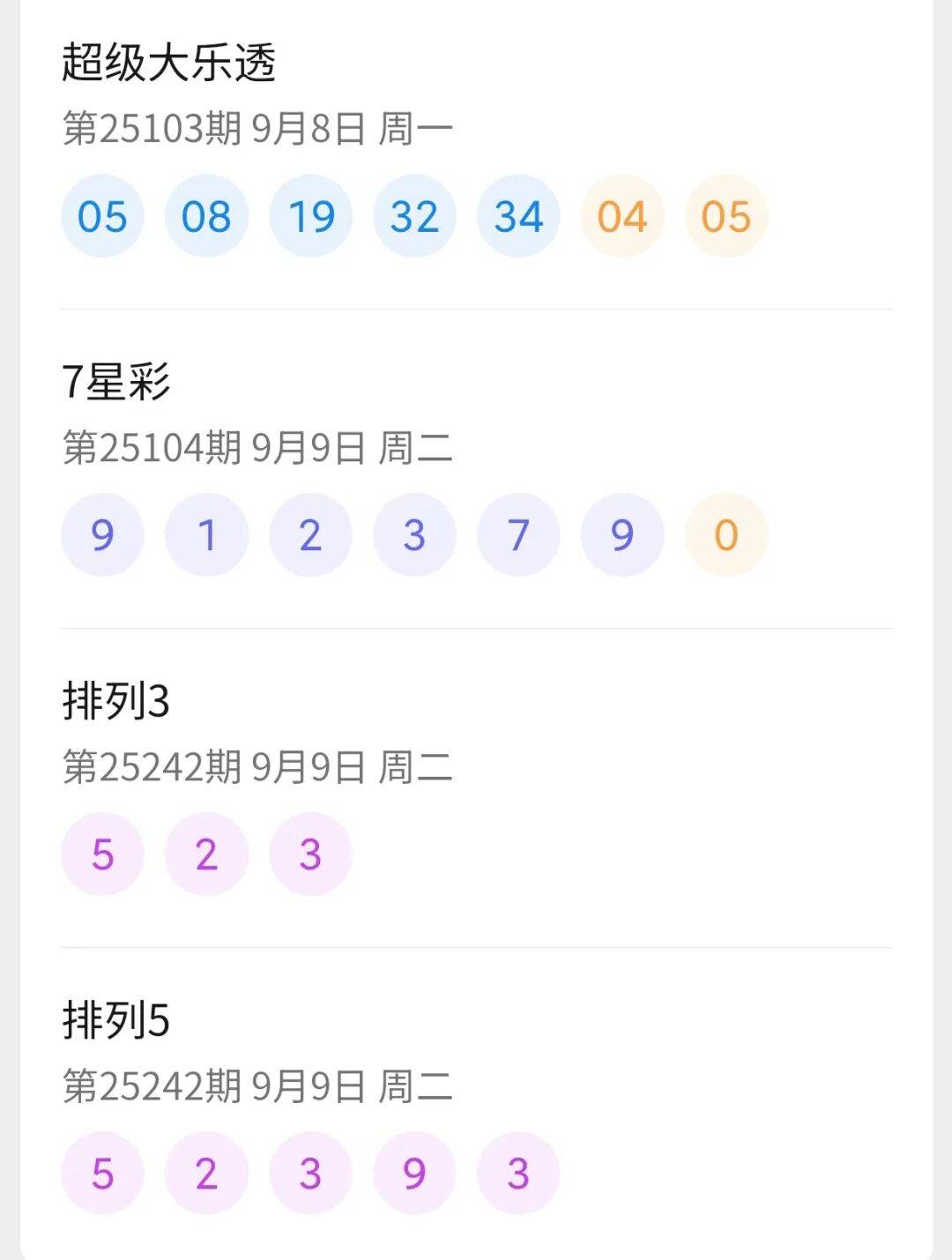 七星彩最新开奖结果七星彩最新开奖结果揭晓-第1张图片