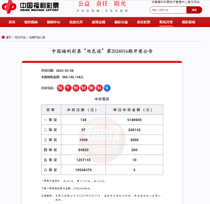 双色球查询开奖结果今天双色球查询开奖结果-第3张图片