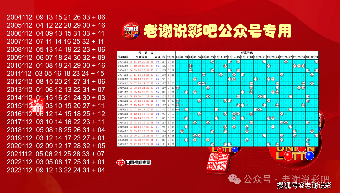 2019开码结果查询开奖2019开码结果查询开奖