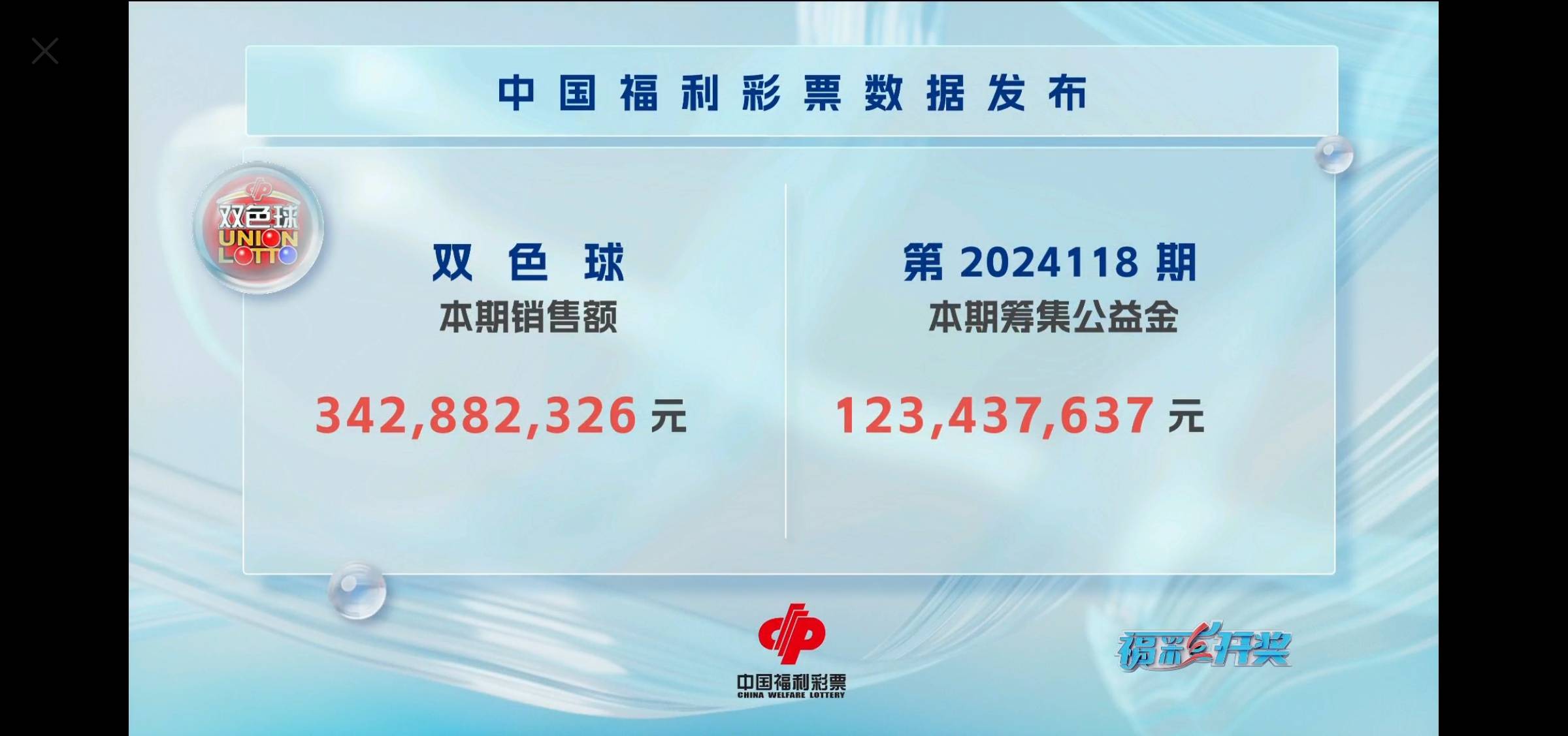 双色球开奖结果双今天 中奖双今天 双色球开奖结果的中奖经历-第1张图片