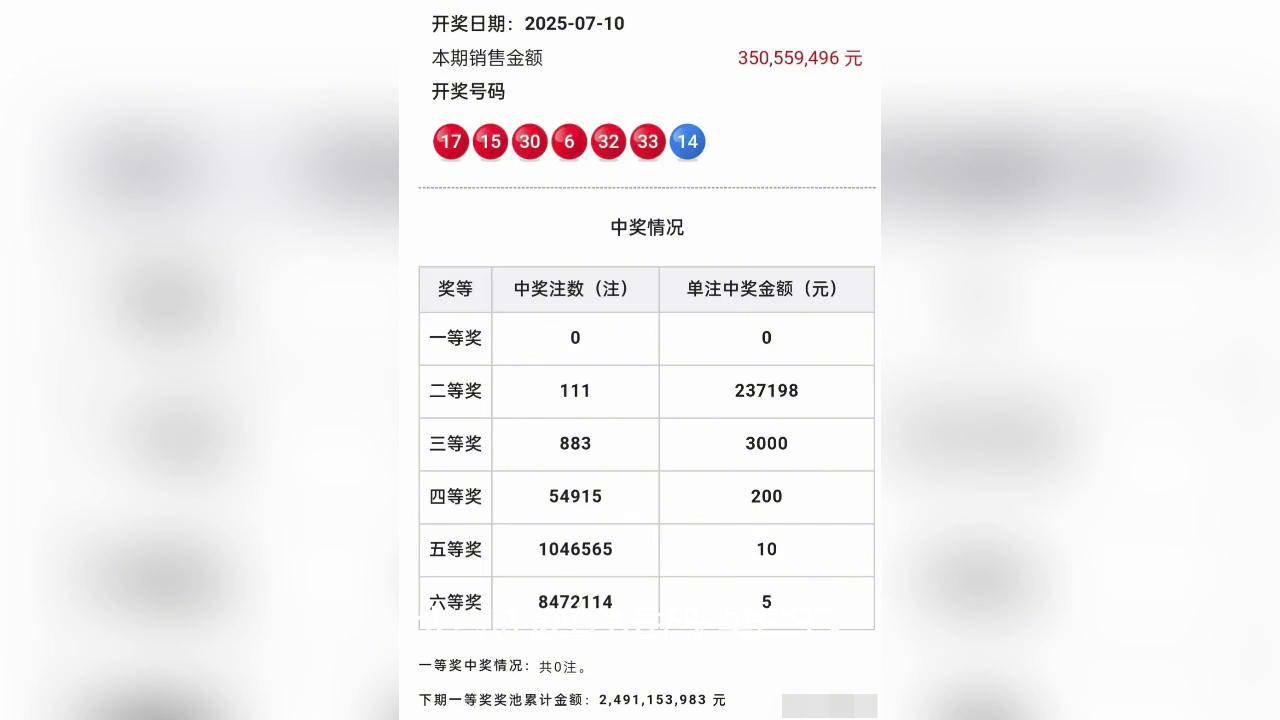 今天晚上双色球开奖结果查询今天晚上双色球开奖结果揭晓