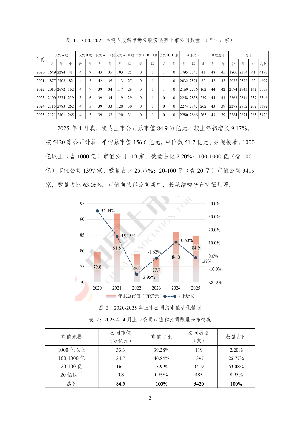 2024全年资料免费大全2024全年资料免费大全-第3张图片