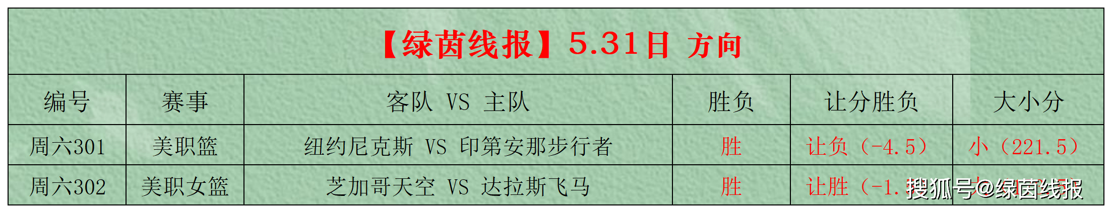 赢比分足球即时比分赢够比分网，体育竞技的新视角