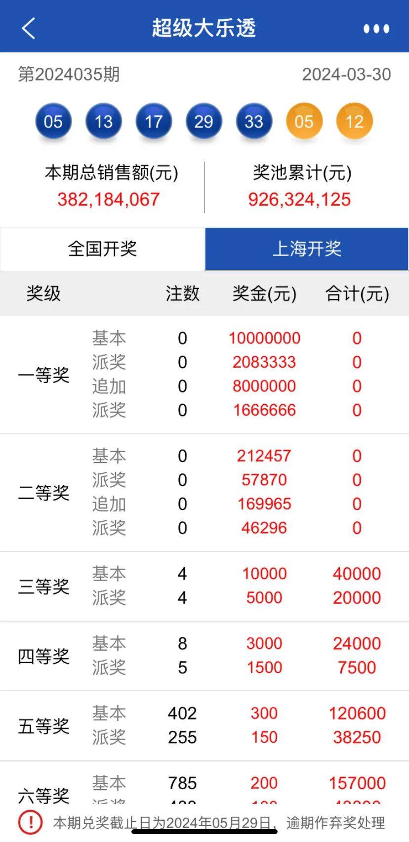大乐透综合版新浪彩票大乐透综合版新浪彩票，探索彩票新世界