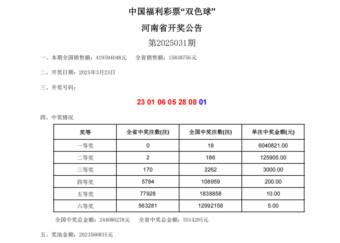 双色球开奖公告