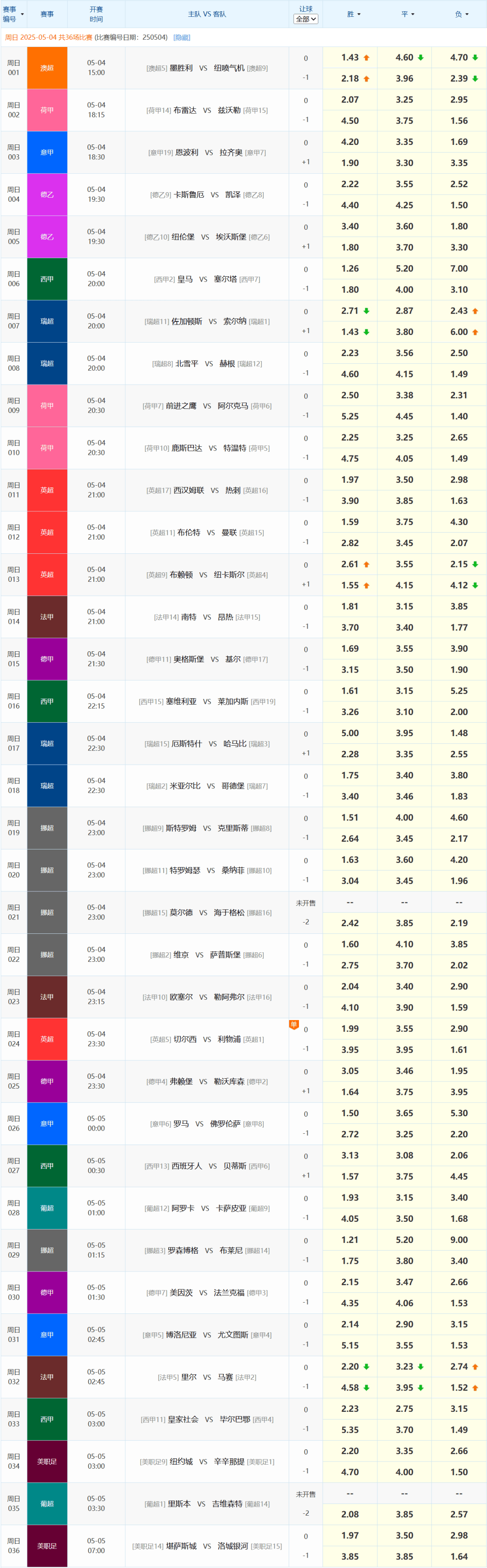 中国足彩网竞彩官网中国足彩网竞彩官网，探索竞彩世界的窗口-第1张图片