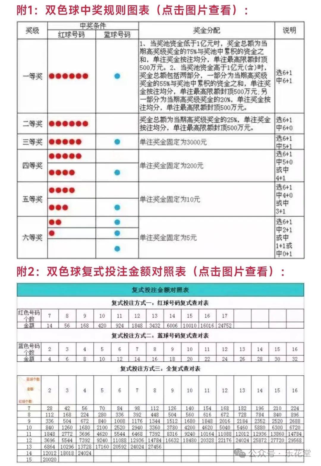 双色球开奖在线直播双色球开奖在线直播，揭开神秘面纱-第2张图片