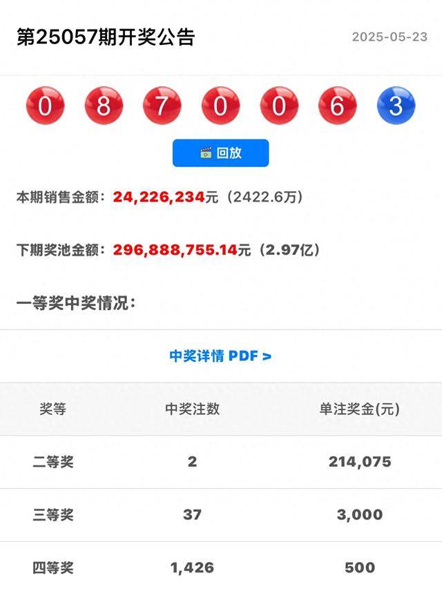 七星彩开奖结果今天晚上的号码七星彩开奖结果今晚揭晓-第2张图片
