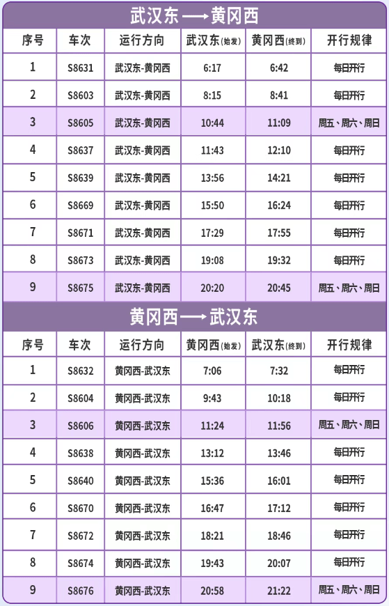 最新火车时刻查询文章