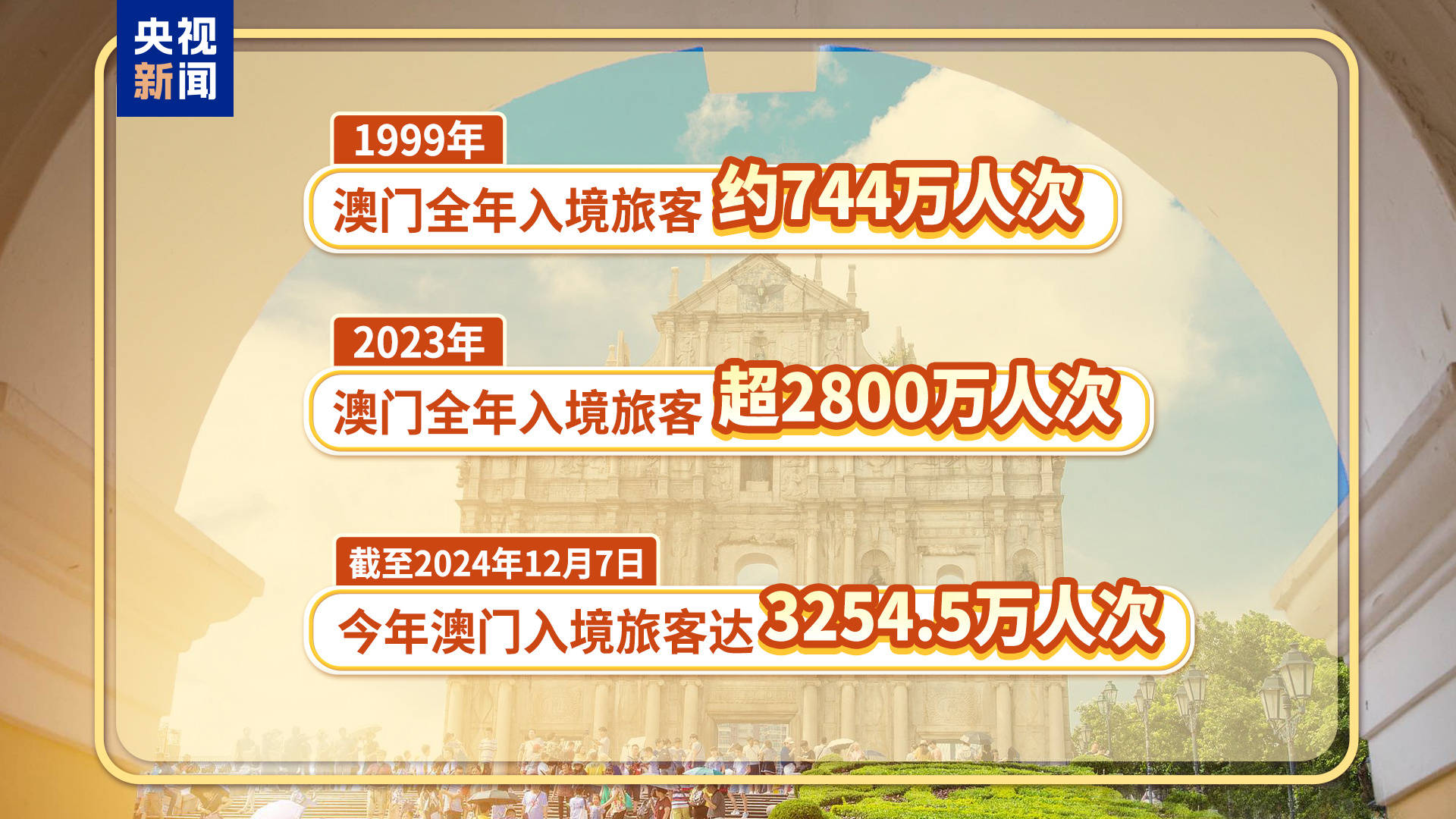 2023今晚澳门之夜，璀璨灯火下的浪漫之旅-第2张图片