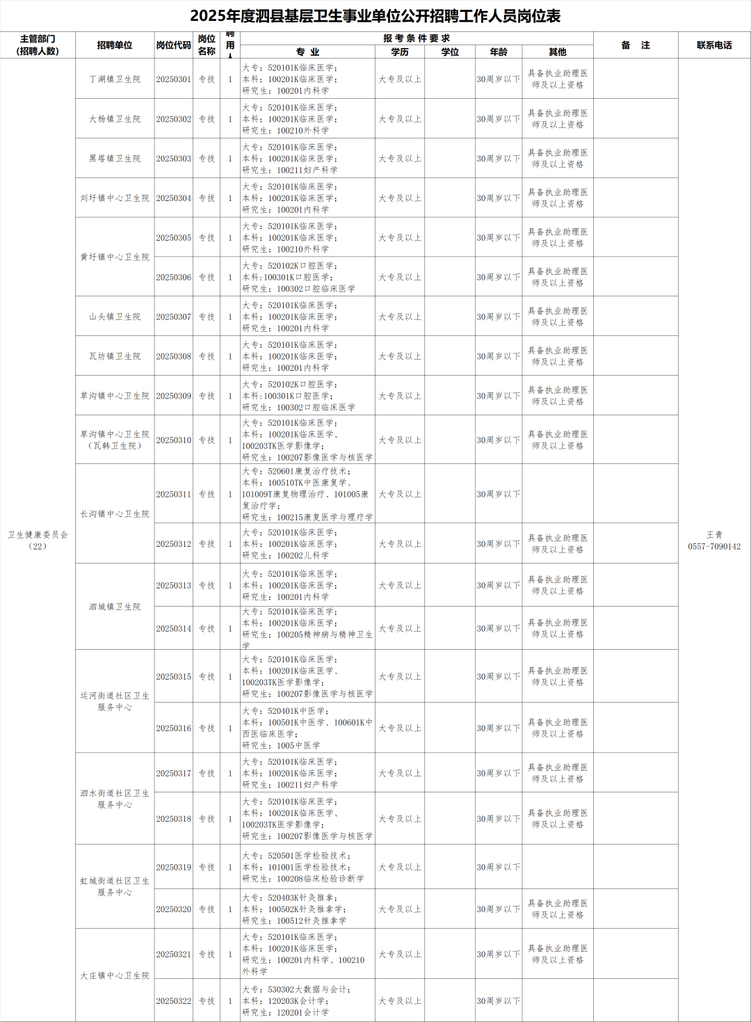蚌埠论坛招聘蚌埠论坛招聘启事-第3张图片