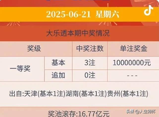 大乐透中奖号码分布图揭秘-第1张图片