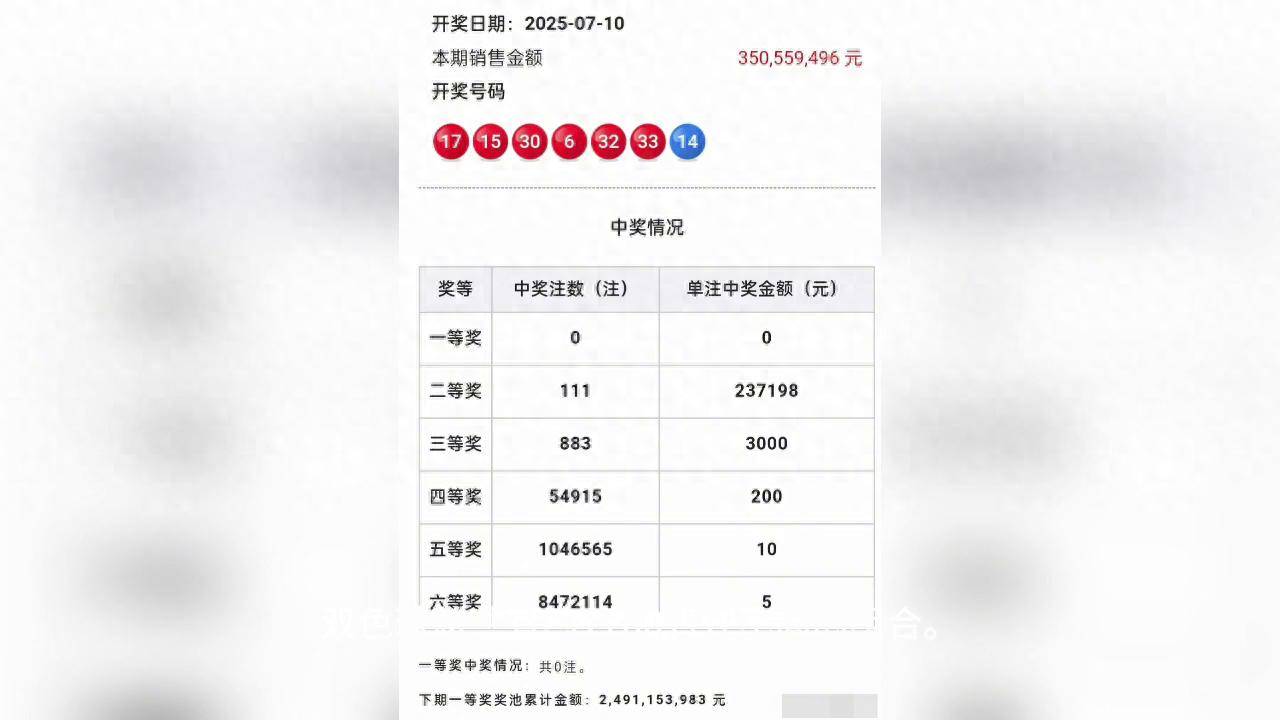 双色球透开奖结果查询-第3张图片