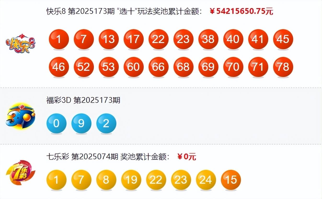 大乐透开奖号码结果查询今天大乐透开奖号码结果查询今天
