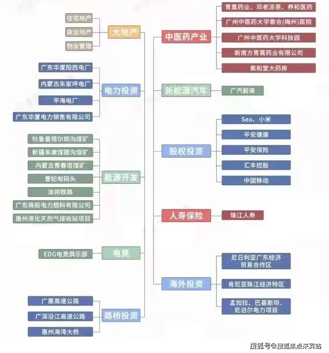 香港正版资料大全软件使用方法香港正版资料大全-第2张图片