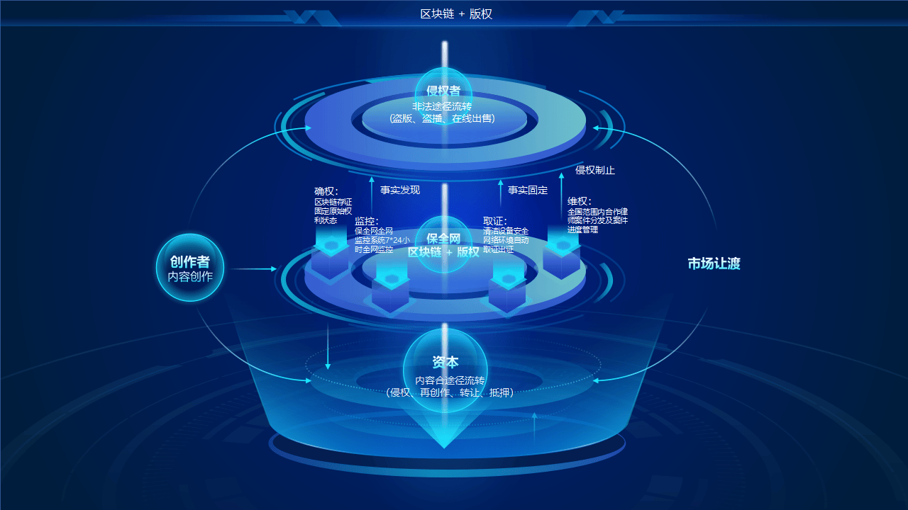 彩卷网，数字化时代的视觉盛宴-第2张图片