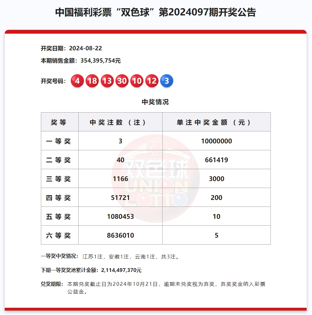 江苏十一选五开奖号码走势江苏十一选五开奖走势一定牛-第1张图片