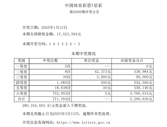 大乐透最新开奖日期号码大乐透最新开奖日期揭晓-第2张图片