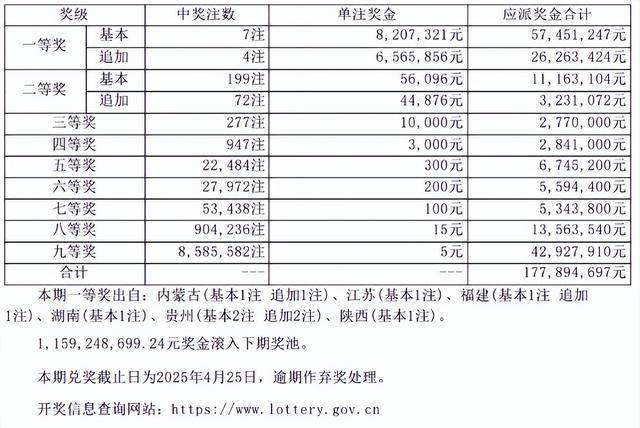 大赢家彩票网，彩票投注的新选择