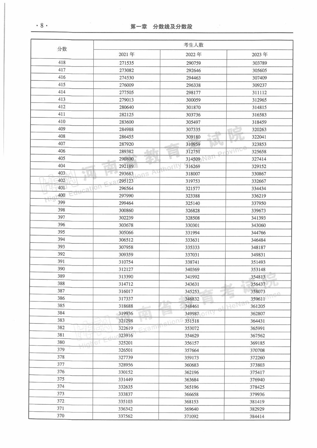 2021年免费资料大全-第3张图片