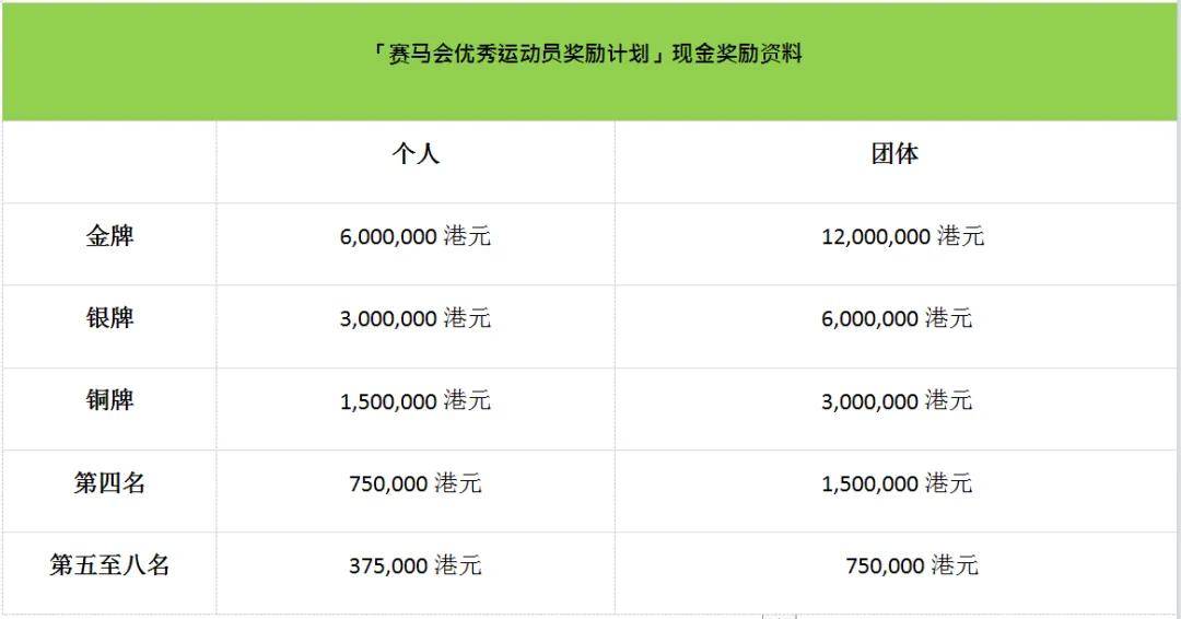 香港马赛马会最准资料