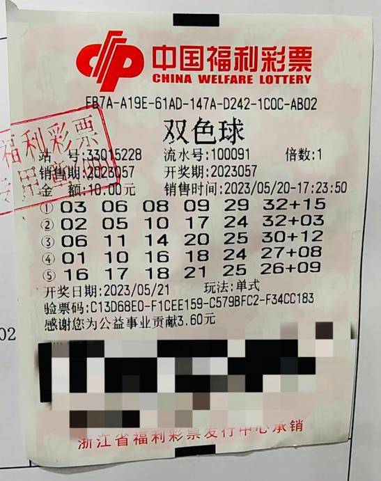 双色球中奖规则示意图双色球中奖规则解析