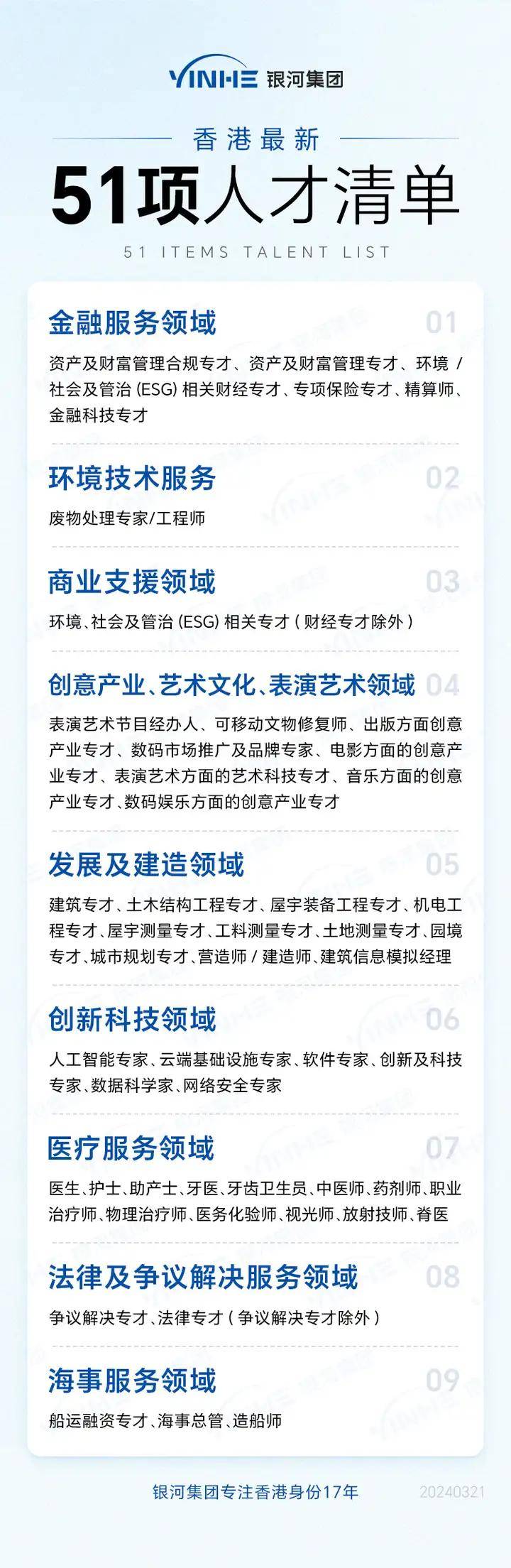 香港优才计划官网香港优才计划官网介绍