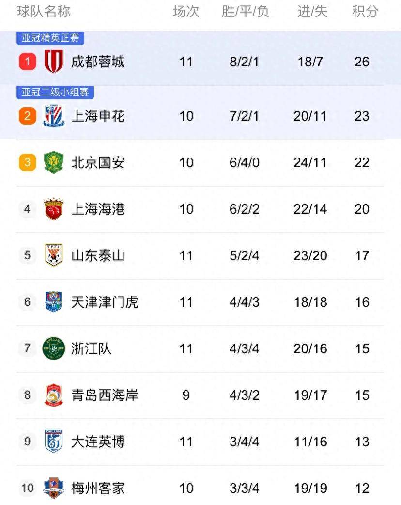 CCTV5今晚亚洲杯比赛直播今晚亚洲杯比赛直播-第3张图片