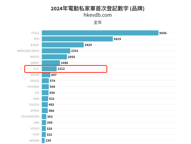 2024年香港正版免费大全2023年香港正版资料大全