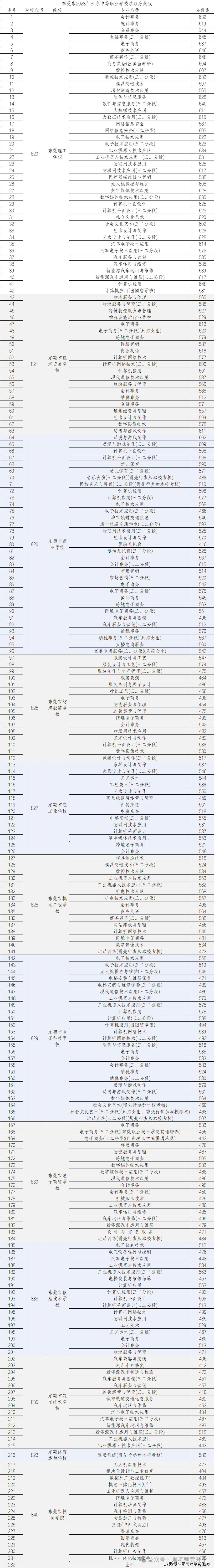 2020年香港免费资料大全横2022年香港免费资料大全正版介绍