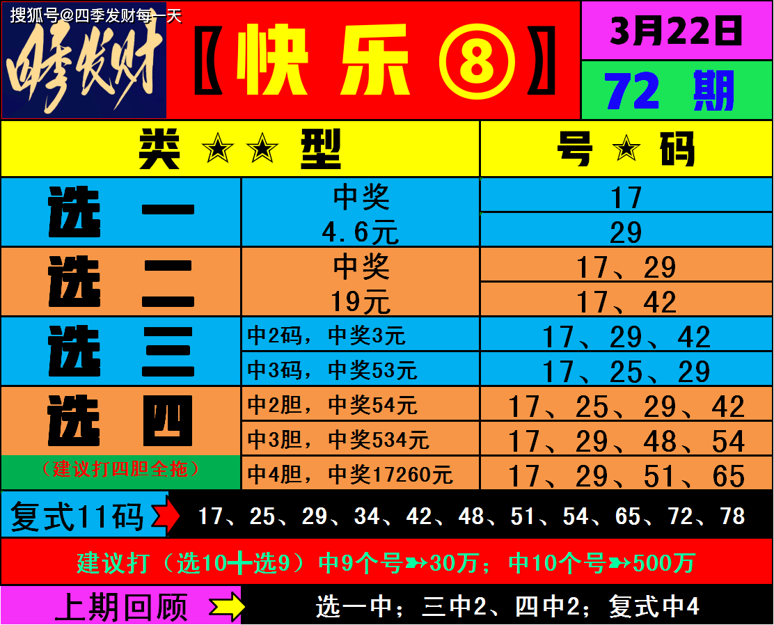 澳门六开彩正版资料网澳门六开彩正版资料网，彩票投注的权威资源-第3张图片