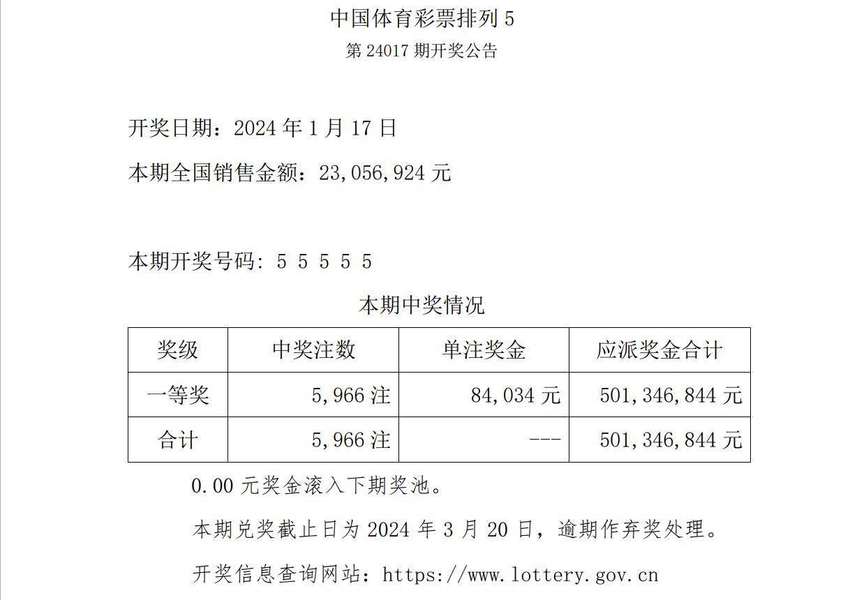 2023澳门开奖历史记录结果查询澳门2023开奖历史记录结果查询