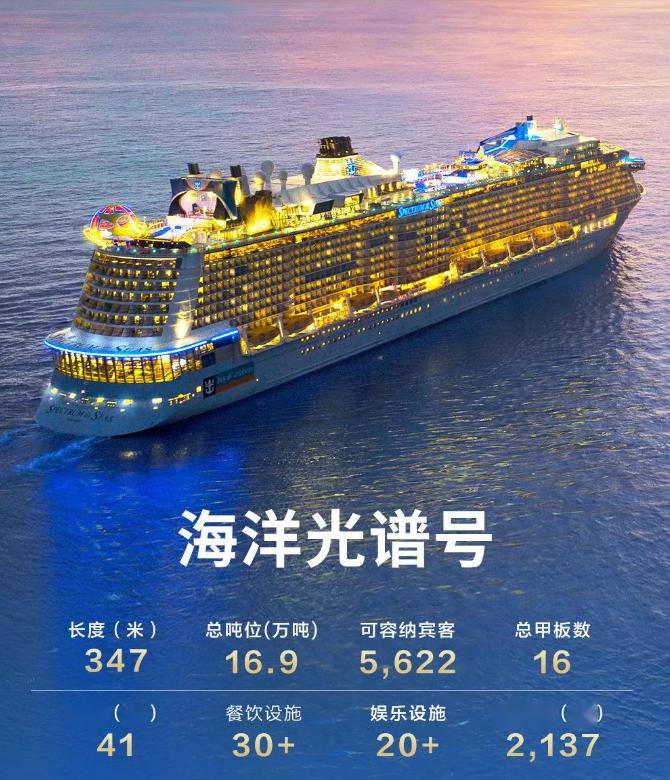 船票查询，便捷服务的海洋之旅-第2张图片