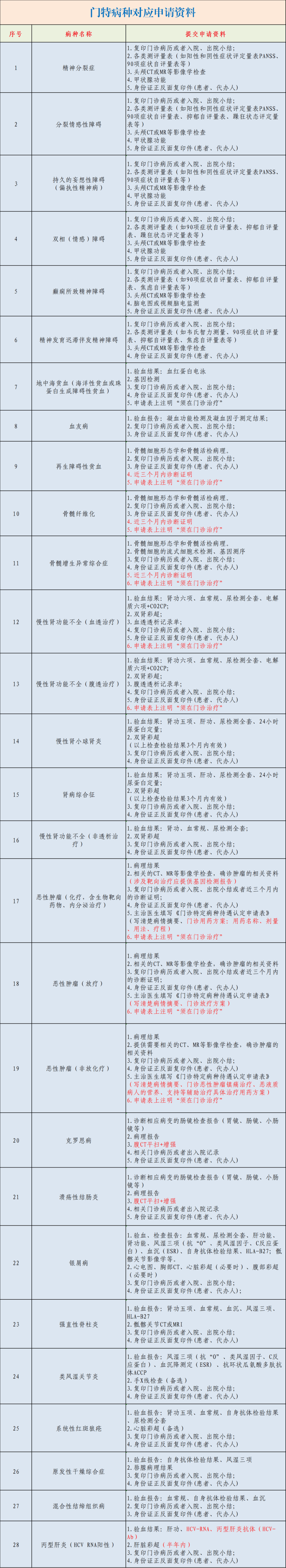 2024新奥资料免费精准1092024新奥资料免费精准解读