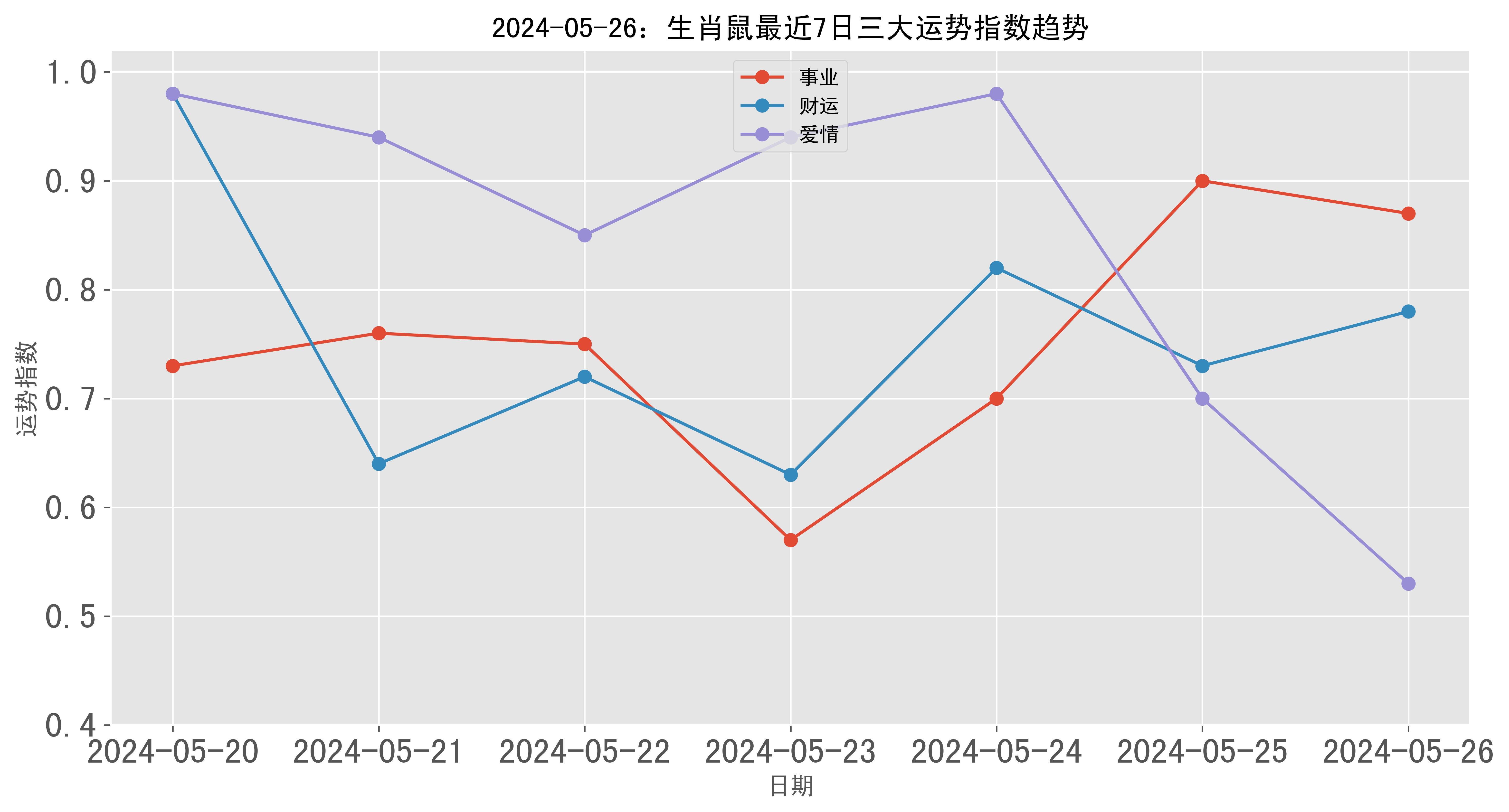 硬门槛子是什么生肖特长硬门槛子是什么生肖-第2张图片