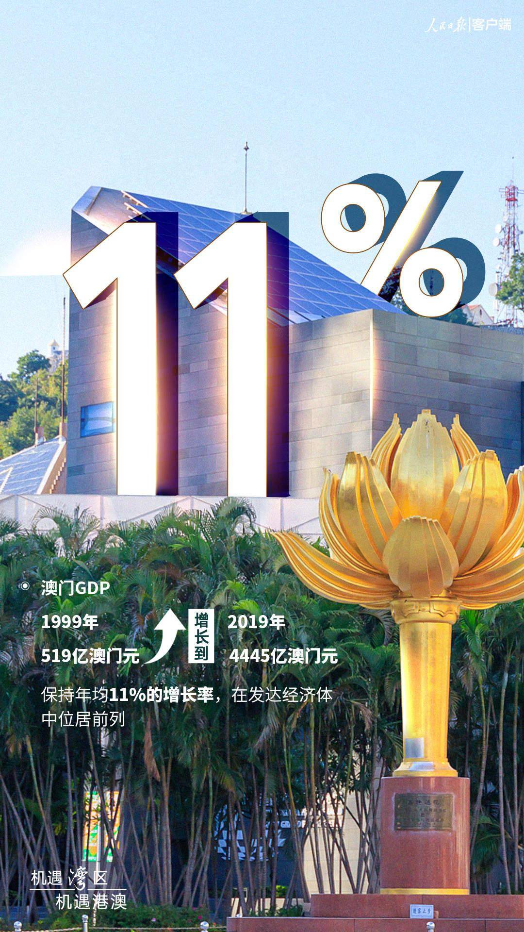 2023澳门精准正版澳门码，探索澳门码的魅力与机遇