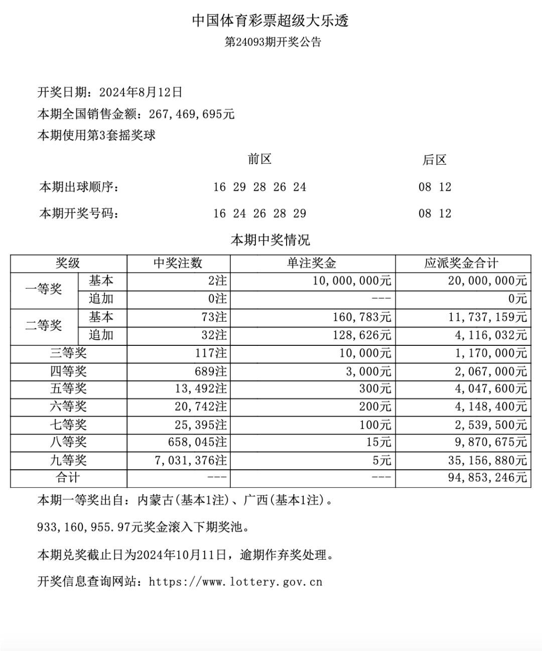 大乐透开奖号码最新查询结果大乐透开奖号码最新查询结果