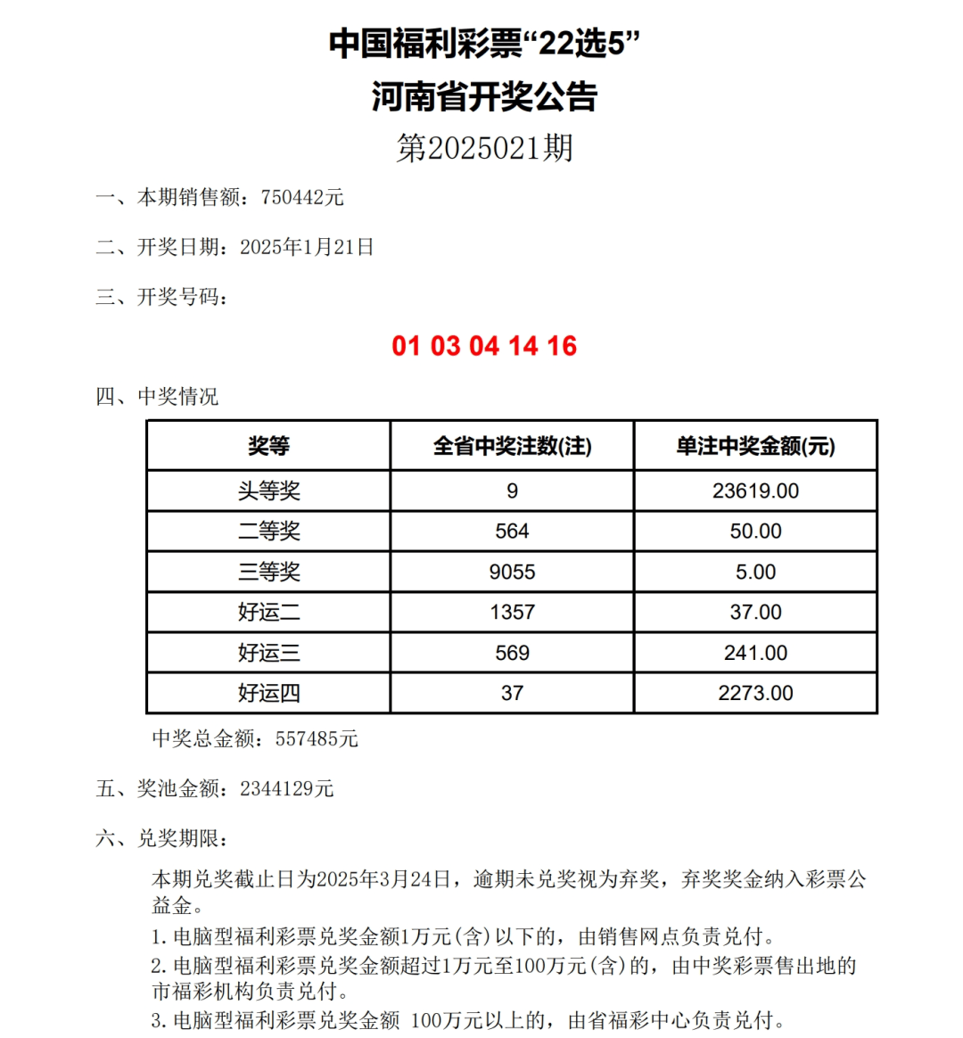 今期香港开奖结果查询-第2张图片
